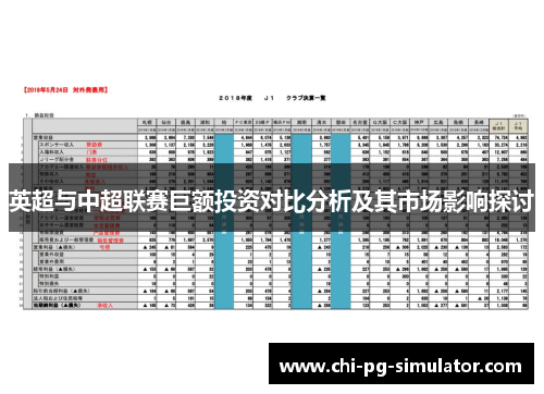 英超与中超联赛巨额投资对比分析及其市场影响探讨 英超与中超联赛巨额投资对比分析及其市场影响探讨