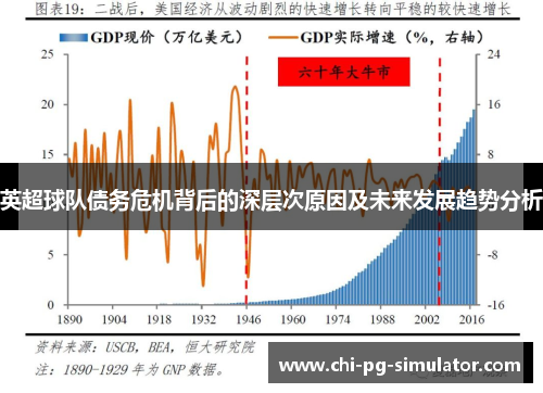 英超球队债务危机背后的深层次原因及未来发展趋势分析