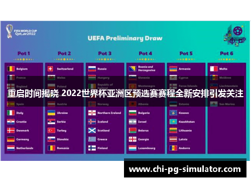 重启时间揭晓 2022世界杯亚洲区预选赛赛程全新安排引发关注 重启时间揭晓 2022世界杯亚洲区预选赛赛程全新安排引发关注