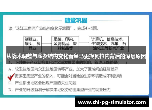 从战术调整与薪资结构变化看皇马更换瓦拉内背后的深层原因