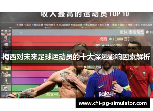 梅西对未来足球运动员的十大深远影响因素解析