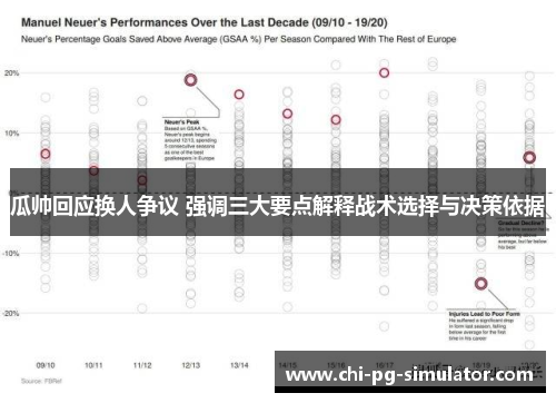瓜帅回应换人争议 强调三大要点解释战术选择与决策依据