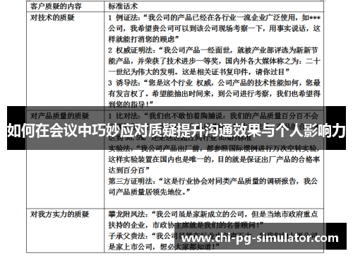 如何在会议中巧妙应对质疑提升沟通效果与个人影响力