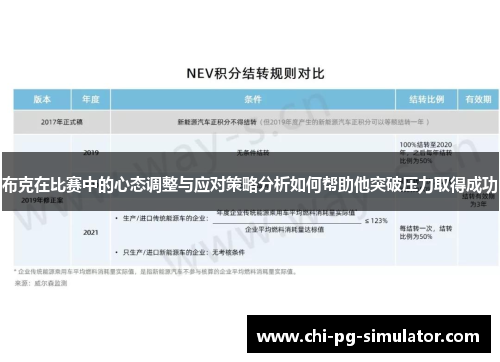 布克在比赛中的心态调整与应对策略分析如何帮助他突破压力取得成功
