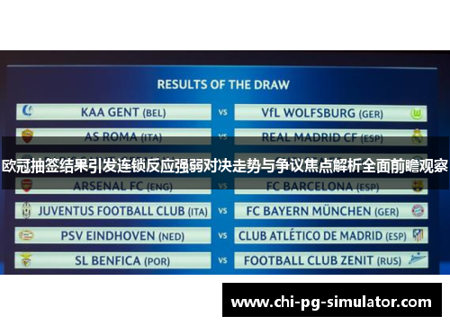 欧冠抽签结果引发连锁反应强弱对决走势与争议焦点解析全面前瞻观察