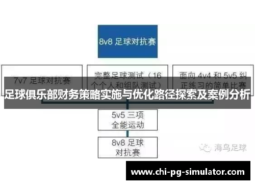 足球俱乐部财务策略实施与优化路径探索及案例分析